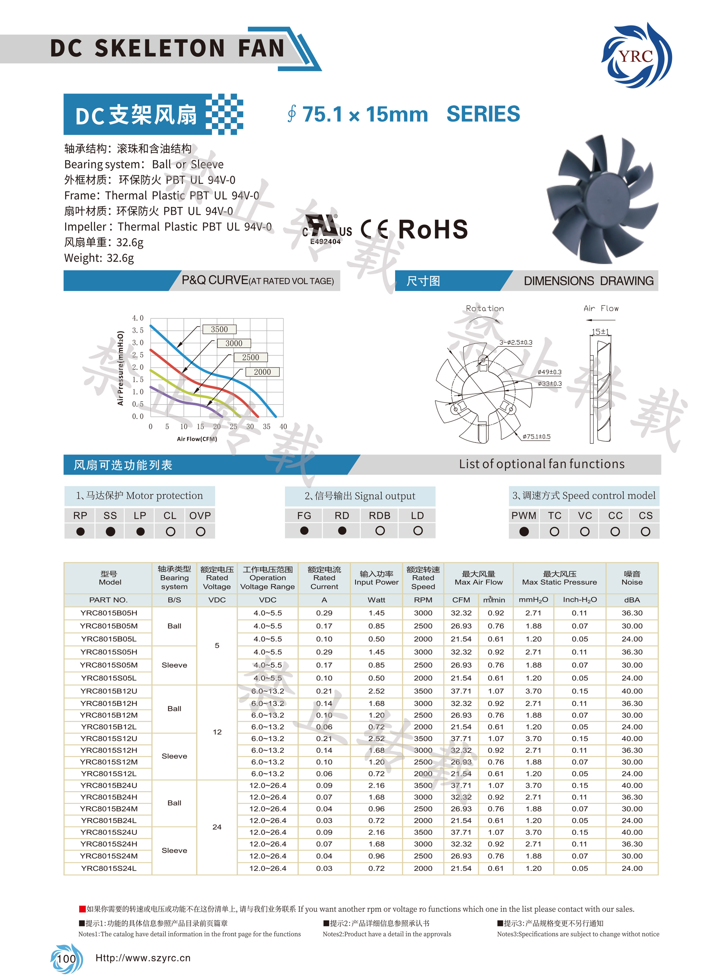 YRC8015三角.jpg